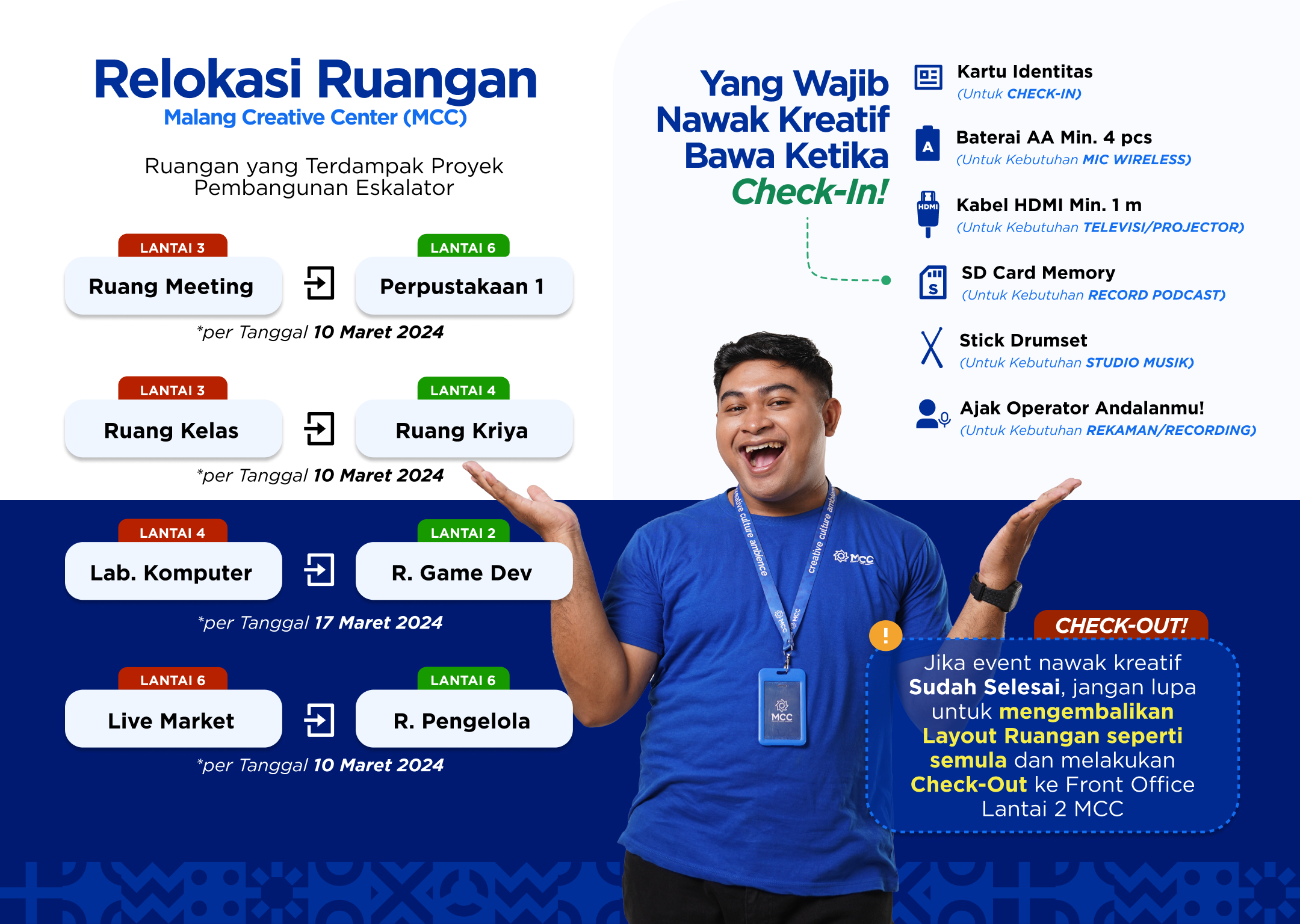 How to use malang creative center